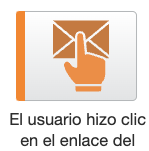 esp-Mail geklickt.png