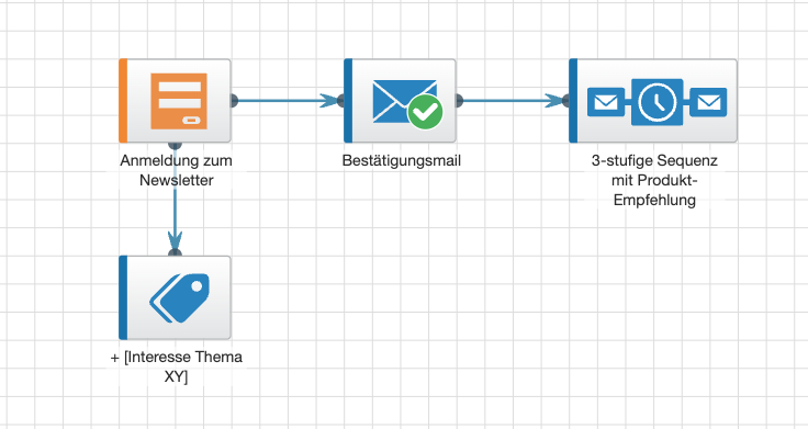 Affiliate Promotion.png