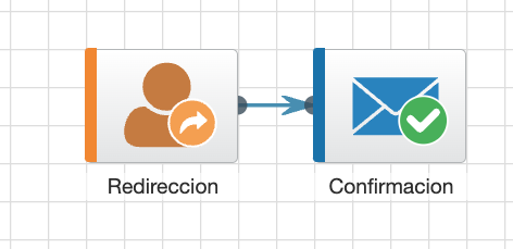 esp_Anwendung in Kampagne.png