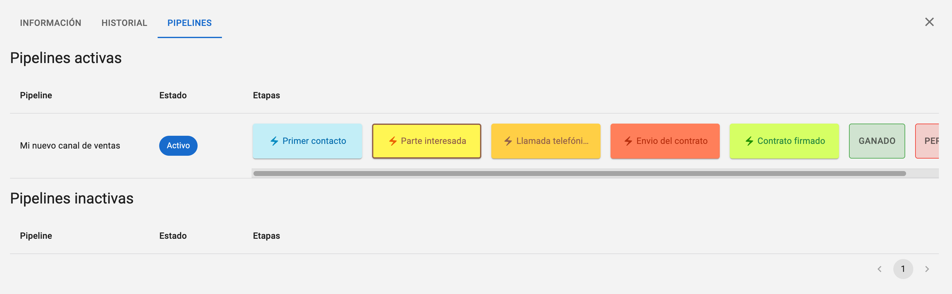 esp_Opp in Pipelines.png