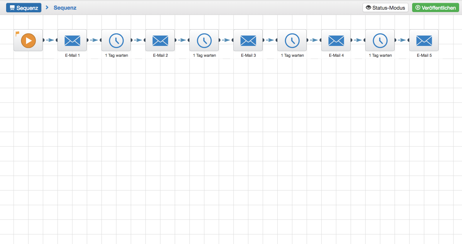 5stufige_E-Mail-Sequenz.png