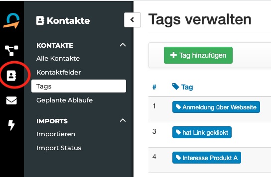 Tagu_bersicht.jpg