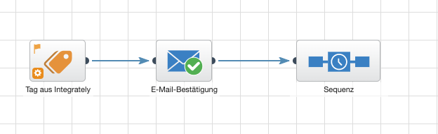9_Kampagne.png