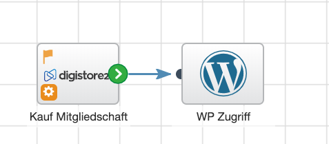 19_Kauf_Mitgliedschaft.png