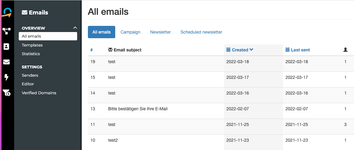 email_overview.png