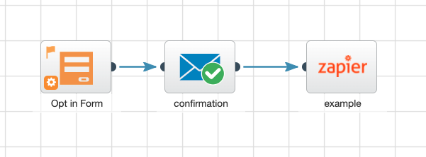 campaign_send.png